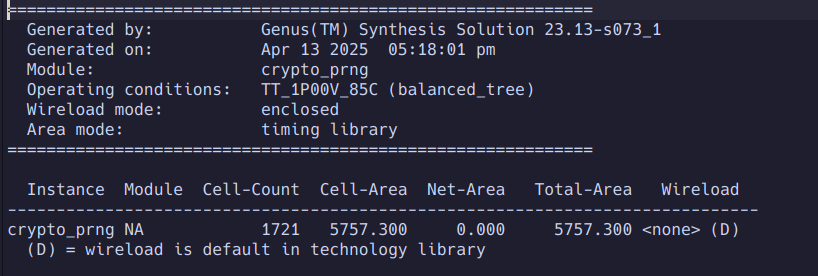 PRNG Area Consumption